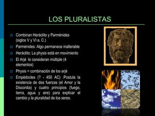 LOS PLURALISTAS







Combinan Heráclito y Parménides
(siglos V y VI a. C.)
Parménides: Algo permanece inalterable
Heráclito: La physis está en movimiento
El Arjé lo consideran múltiple (4
elementos)
Physis = combinación de los arjé
Empédocles (? - 450 AC) :Postula la
existencia de dos fuerzas (el Amor y la
Discordia) y cuatro principios (fuego,
tierra, agua y aire) para explicar el
cambio y la pluralidad de los seres.

 