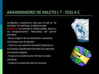 ANAXIMANDRO DE MILETO ( ? - 555) A C
cartógrafo y astrónomo, dijo que el arjé es "lo
ilimitado" (in-definido: in-determinado:
El Apeirón: es inmortal e indestructible, eterno y
sin envejecimiento". Naturaleza del primer
principio:
- No es ninguno de los elementos u opuestos
sino la base que los genera
- Tierra es una columna de piedra flotando en
el universo. Equidistante de todos los extremos
no necesita soporte
- Creyó en la existencia de infinitos mundos
sucesivos
- Creyó en la evolución del ser humano

 