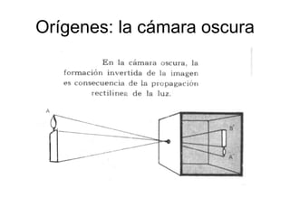 Orígenes: la cámara oscura 