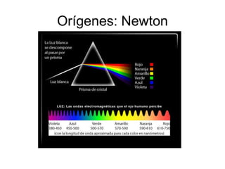 Orígenes: Newton 