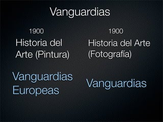 Vanguardias
   1900               1900
Historia del     Historia del Arte
Arte (Pintura)   (Fotografía)

Vanguardias
                 Vanguardias
Europeas
 