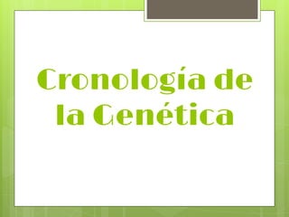 Cronología de
la Genética
 