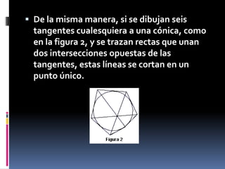 De la misma manera, si se dibujan seis tangentes cualesquiera a una cónica, como en la figura 2, y se trazan rectas que unan dos intersecciones opuestas de las tangentes, estas líneas se cortan en un punto único.