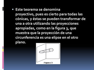 Este teorema se denomina proyectivo, pues es cierto para todas las cónicas, y éstas se pueden transformar de una a otra utilizando las proyecciones apropiadas, como en la figura 3, que muestra que la proyección de una circunferencia es una elipse en el otro plano. 