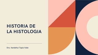 HISTORIA DE
LA HISTOLOGIA
Dra. Itandehui Tapia Valle
 