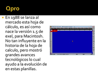    En 1988 se lanza al
    mercado esta hoja de
    cálculo, es así como
    nace la versión 1.5 de
    exel, para Macintosh.
    No tan influyente en la
    historia de la hoja de
    calculo, pero mostró
    grandes avances
    tecnológicos lo cual
    ayudo a la evolución de
    en estas planillas.
 