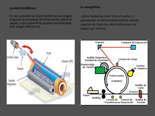 La electrostáticas.                           La xerográfica

En las copiadoras electrostáticas la imagen   , estas máquinas usan tinta en polvo, y
original se proyecta directamente sobre el    aprovechan la electricidad estática siendo
papel, cuya superficie queda sensibilizada    capaces de imprimir altos volúmenes de
con cargas eléctricas.
                                              copias por minuto.
 
