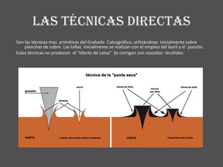 Las técnicas directas
Son las técnicas mas primitivas del Grabado Calcográfico, utilizándose inicialmente sobre
    planchas de cobre. Las tallas inicialmente se realizan con el empleo del buril y el punzón.
Estas técnicas no producen el “efecto de calva“ Se corrigen con rascador- bruñidor.
 