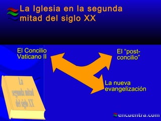 La Iglesia en la segunda
mitad del siglo XX
El ConcilioEl Concilio
Vaticano IIVaticano II
El “post-El “post-
concilio”concilio”
La nuevaLa nueva
evangelizaciónevangelización
 