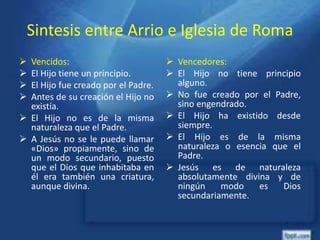 Sintesis entre Arrio e Iglesia de Roma
 Vencidos:
 El Hijo tiene un principio.
 El Hijo fue creado por el Padre.
 Antes de su creación el Hijo no
existía.
 El Hijo no es de la misma
naturaleza que el Padre.
 A Jesús no se le puede llamar
«Dios» propiamente, sino de
un modo secundario, puesto
que el Dios que inhabitaba en
él era también una criatura,
aunque divina.
 Vencedores:
 El Hijo no tiene principio
alguno.
 No fue creado por el Padre,
sino engendrado.
 El Hijo ha existido desde
siempre.
 El Hijo es de la misma
naturaleza o esencia que el
Padre.
 Jesús es de naturaleza
absolutamente divina y de
ningún modo es Dios
secundariamente.
 
