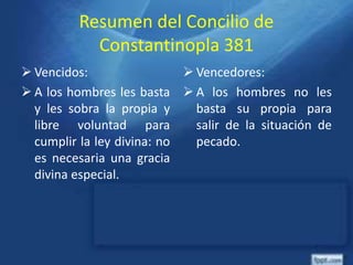 Resumen del Concilio de
Constantinopla 381
 Vencidos:
 A los hombres les basta
y les sobra la propia y
libre voluntad para
cumplir la ley divina: no
es necesaria una gracia
divina especial.
 Vencedores:
 A los hombres no les
basta su propia para
salir de la situación de
pecado.
 
