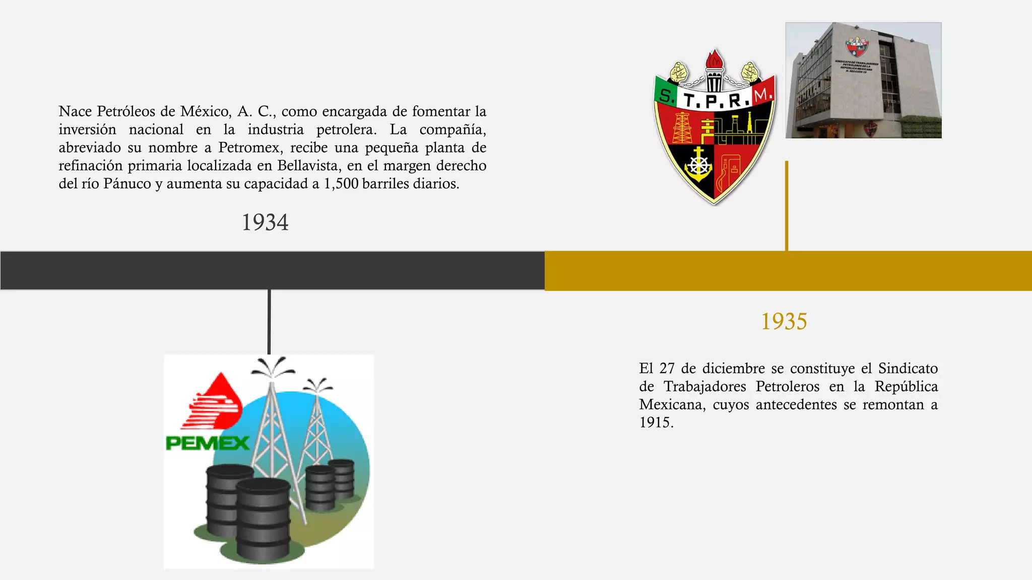 Historia de la industria petrolera | PDF