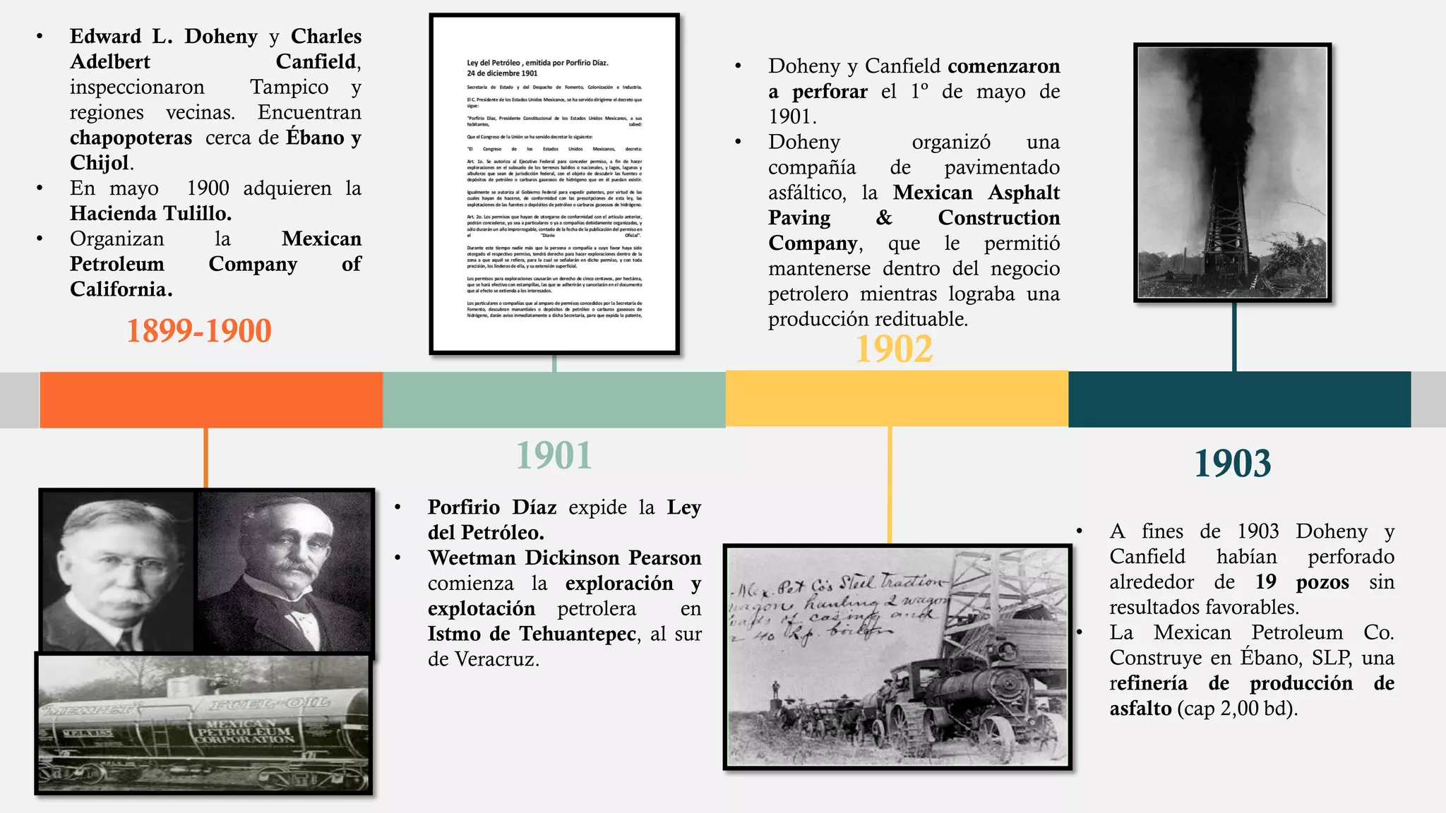 Historia de la industria petrolera | PDF