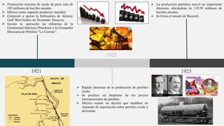 Historia de la industria petrolera | PDF