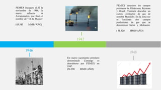 Historia de la industria petrolera | PDF