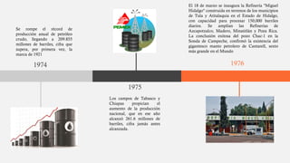 Historia de la industria petrolera | PDF