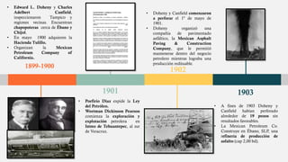 Historia de la industria petrolera | PDF
