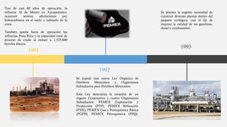 Historia de la industria petrolera | PDF