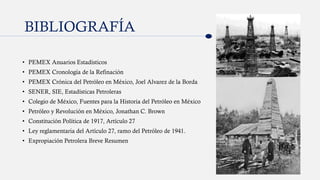 Historia de la industria petrolera | PDF