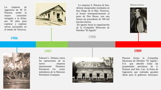 Historia de la industria petrolera | PDF