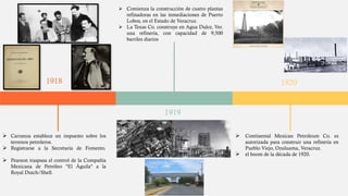 Historia de la industria petrolera | PDF