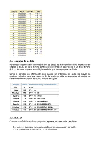 3.3. Unidades de medida
Para medir la cantidad de información que es capaz de manejar un sistema informático se
emplea el bit. El bit es la mínima cantidad de información, equivalente a un dígito binario
(0 ó 1). Se suele emplear más el byte u octeto, que es un paquete de 8 bits.

Como la cantidad de información que maneja un ordenador es cada vez mayor, se
emplean múltiplos cada vez mayores. En la siguiente tabla se representa el nombre de
cada uno de los múltiplos así como su valor en bytes.




Actividades (5)
Contesta en un folio las siguientes preguntas, copiando los enunciados completos:

    1. ¿Cuál es el sistema de numeración usado por los ordenadores y por qué?.
    2. ¿En qué consiste la codificación y la decodificación?.
 