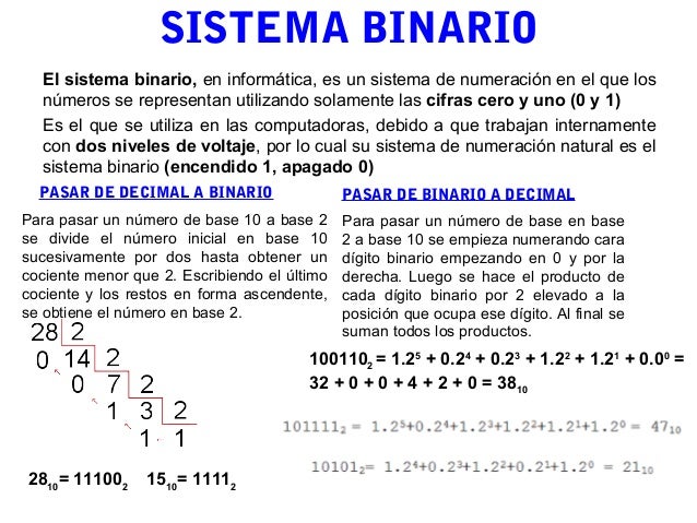 Historia de la informática y ordenadores