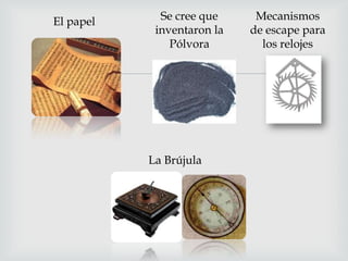 El papel

Se cree que
inventaron la
Pólvora



La Brújula

Mecanismos
de escape para
los relojes

 