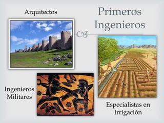 Arquitectos



Primeros
Ingenieros

Ingenieros
Militares
Especialistas en
Irrigación

 