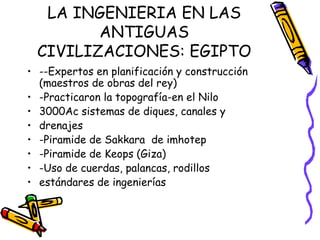 LA INGENIERIA EN LAS ANTIGUAS CIVILIZACIONES: EGIPTO --Expertos en planificación y construcción (maestros de obras del rey) -Practicaron la topografía-en el Nilo  3000Ac sistemas de diques, canales y  drenajes  -Piramide de Sakkara  de imhotep -Piramide de Keops (Giza) -Uso de cuerdas, palancas, rodillos  estándares de ingenierías  