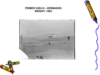 PRIMER VUELO – HERMANOS WRIGHT -1903 