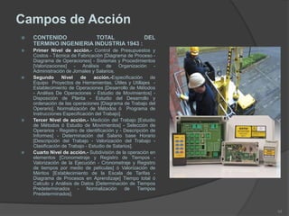 Campos de Acción
 CONTENIDO TOTAL DEL
TERMINO INGENIERIA INDUSTRIA 1943 :
 Primer Nivel de acción.- Control de Presupuestos y
Costos - Técnica de Fabricación [Diagrama de Proceso -
Diagrama de Operaciones] - Sistemas y Procedimientos
[Valorizaciones] - Análisis de Organización -
Administración de Jornales y Salarios.
 Segundo Nivel de acción.-Especificación de
Equipo Proyectos de Herramientas, Útiles y Utillajes -
Establecimiento de Operaciones [Desarrollo de Métodos
- Análisis De Operaciones - Estudio de Movimientos] -
Disposición de Planta - Estudio del Desarrollo y
ordenación de las operaciones [Diagrama de Trabajo del
Operario]. Normalización de Métodos ó Programa de
Instrucciones Especificación del Trabajo].
 Tercer Nivel de acción.- Medición del Trabajo [Estudio
de Métodos ó Estudio de Movimientos] - Selección de
Operarios - Registro de identificación y - Descripción de
Informes] - Determinación del Salario base Horario
[Descripción del Trabajo - Valorización del Trabajo -
Clasificación de Trabajo - Estudio de Salarios].
 Cuarto Nivel de acción.- Subdivisión de la operación en
elementos [Cronometraje y Registro de Tiempos -
Valorización de la Ejecución - Cronometraje y Registro
de tiempos por medio de películas] ó Valorización de
Méritos [Establecimiento de la Escala de Tarifas -
Diagrama de Procesos en Aprendizaje] Tiempo total ó
Calculo y Análisis de Datos [Determinación de Tiempos
Predeterminados - Normalización de Tiempos
Predeterminados].
10
 