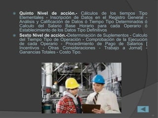  Quinto Nivel de acción.- Cálculos de los tiempos Tipo
Elementales - Inscripción de Datos en el Registro General -
Análisis y Calificación de Datos ó Tiempo Tipo Determinados ó
Calculo del Salario Base Horario para cada Operario ó
Establecimiento de los Datos Tipo Definitivos
 Sexto Nivel de acción.-Determinación de Suplementos - Calculo
del Tiempo Tipo de Operación - Comprobación de la Ejecución
de cada Operario - Procedimiento de Pago de Salarios [
Incentivos - Otras Consideraciones - Trabajo a Jornal] -
Ganancias Totales - Costo Tipo.
11
 