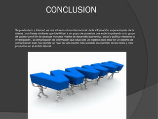 CONCLUSION 
Se puede decir q Internet, es una infraestructura internacional de la información, superautopista de la misma , son frases similares que identifican a un grupo de proyectos que están impulsando a un grupo de países con el fin de alcanzar mayores niveles de desarrollo económico, social y político mediante la investigación , la comunicación de información que sitúa solo un instante para estar en un sistema de comunicación esto nos permite un nivel de vida mucho más sociable en el ámbito de las redes y más productivo en el ámbito laboral 
 