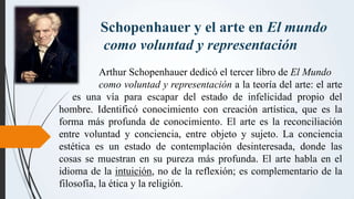 Schopenhauer y el arte en El mundo
como voluntad y representación
Arthur Schopenhauer dedicó el tercer libro de El Mundo
c...