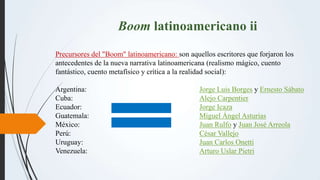 Boom latinoamericano ii
Precursores del "Boom" latinoamericano: son aquellos escritores que forjaron los
antecedentes de l...