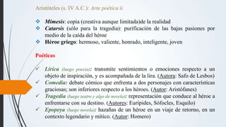 Aristóteles (s. IV A.C.): Arte poética ii
 Mímesis: copia (creativa aunque limitada)de la realidad
 Catarsis (sólo para ...