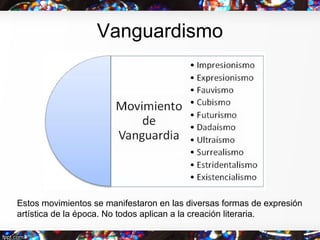 Vanguardismo
Estos movimientos se manifestaron en las diversas formas de expresión
artística de la época. No todos aplican...