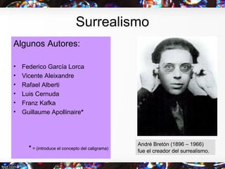 Surrealismo
Algunos Autores:
• Federico García Lorca
• Vicente Aleixandre
• Rafael Alberti
• Luis Cernuda
• Franz Kafka
• ...