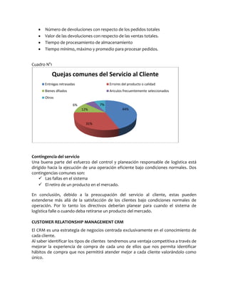 Número de devoluciones con respecto de los pedidos totales
Valor de las devoluciones con respecto de las ventas totales.
Tiempo de procesamiento de almacenamiento
Tiempo mínimo, máximo y promedio para procesar pedidos.
Cuadro N°1
Contingencia del servicio
Una buena parte del esfuerzo del control y planeación responsable de logística está
dirigido hacia la ejecución de una operación eficiente bajo condiciones normales. Dos
contingencias comunes son:
 Las fallas en el sistema
 El retiro de un producto en el mercado.
En conclusión, debido a la preocupación del servicio al cliente, estas pueden
extenderse más allá de la satisfacción de los clientes bajo condiciones normales de
operación. Por lo tanto los directivos deberían planear para cuando el sistema de
logística falle o cuando deba retirarse un producto del mercado.
CUSTOMER RELATIONSHIP MANAGEMENT CRM
El CRM es una estrategia de negocios centrada exclusivamente en el conocimiento de
cada cliente.
Al saber identificar los tipos de clientes tendremos una ventaja competitiva a través de
mejorar la experiencia de compra de cada uno de ellos que nos permita identificar
hábitos de compra que nos permitirá atender mejor a cada cliente valorándolo como
único.
44%
31%
12%
6% 7%
Quejas comunes del Servicio al Cliente
Entregas retrasadas Errores del producto o calidad
Bienes dñados Ariculos frecuentemente seleccionados
Otros
 