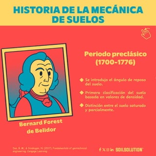 Conoce la Historia de la Mécanica de Suelos.pdf