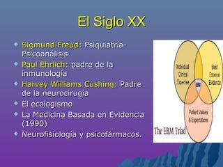 El Siglo XXEl Siglo XX
 Sigmund Freud:Sigmund Freud: Psiquiatría-Psiquiatría-
PsicoanálisisPsicoanálisis
 Paul Ehrlich:Paul Ehrlich: padre de lapadre de la
inmunologíainmunología
 Harvey Williams CushingHarvey Williams Cushing: Padre: Padre
de la neurocirugíade la neurocirugía
 El ecologismoEl ecologismo
 La Medicina Basada en EvidenciaLa Medicina Basada en Evidencia
(1990)(1990)
 Neurofisiología y psicofármacos.Neurofisiología y psicofármacos.
 