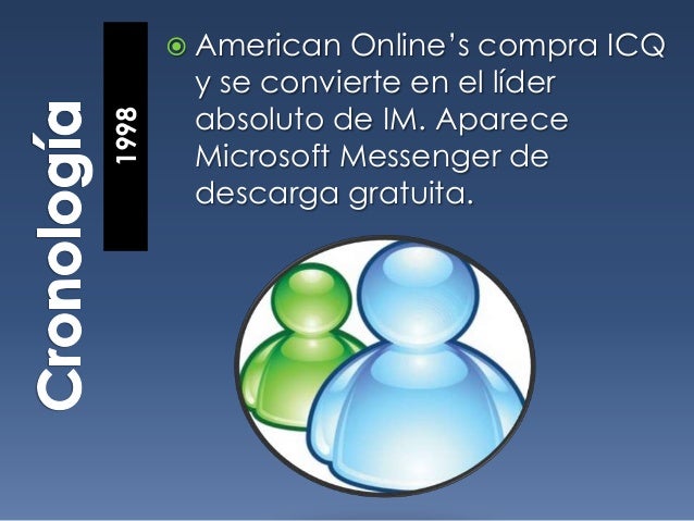 Historia de la mensajería instantánea
