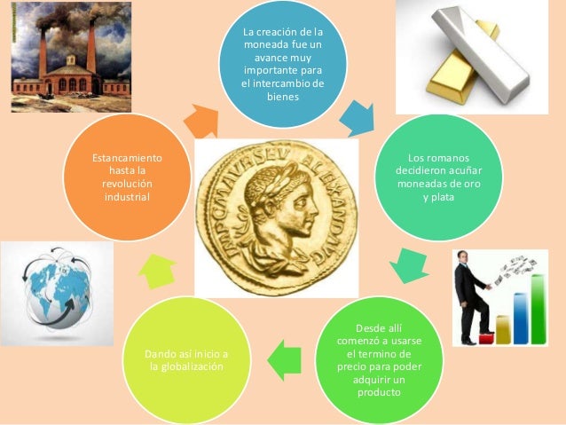 Historia de la mercadotecnia