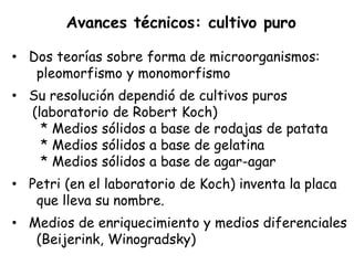 Avances técnicos: cultivo puro

• Dos teorías sobre forma de microorganismos:
   pleomorfismo y monomorfismo
• Su resolución dependió de cultivos puros
  (laboratorio de Robert Koch)
    * Medios sólidos a base de rodajas de patata
    * Medios sólidos a base de gelatina
    * Medios sólidos a base de agar-agar
• Petri (en el laboratorio de Koch) inventa la placa
   que lleva su nombre.
• Medios de enriquecimiento y medios diferenciales
   (Beijerink, Winogradsky)
 