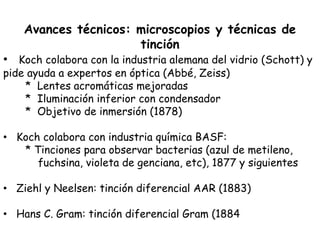 Avances técnicos: microscopios y técnicas de
                      tinción
• Koch colabora con la industria alemana del vidrio (Schott) y
pide ayuda a expertos en óptica (Abbé, Zeiss)
    * Lentes acromáticas mejoradas
    * Iluminación inferior con condensador
    * Objetivo de inmersión (1878)

• Koch colabora con industria química BASF:
   * Tinciones para observar bacterias (azul de metileno,
      fuchsina, violeta de genciana, etc), 1877 y siguientes

• Ziehl y Neelsen: tinción diferencial AAR (1883)

• Hans C. Gram: tinción diferencial Gram (1884
 