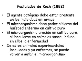 Postulados de Koch (1882)

• El agente patógeno debe estar presente
    en los individuos enfermos
• El microorganismo debe poder aislarse del
    huésped enfermo en cultivo puro
• El microorganismo crecido en cultivo puro,
    al inocularse en animales sanos, induce
    en ellos la enfermedad
• De estos animales experimentales
    inoculados y ya enfermos, se puede
    volver a aislar el microorganismo
 