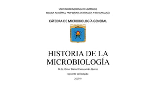 HISTORIA DE LA
MICROBIOLOGÍA
 