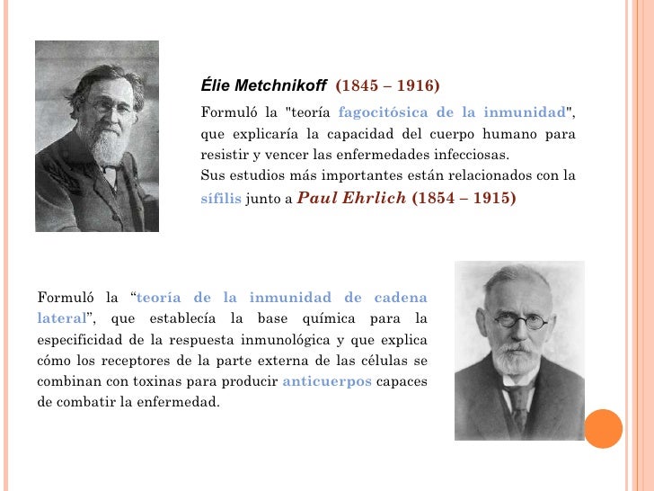 Historia de la Microbiología
