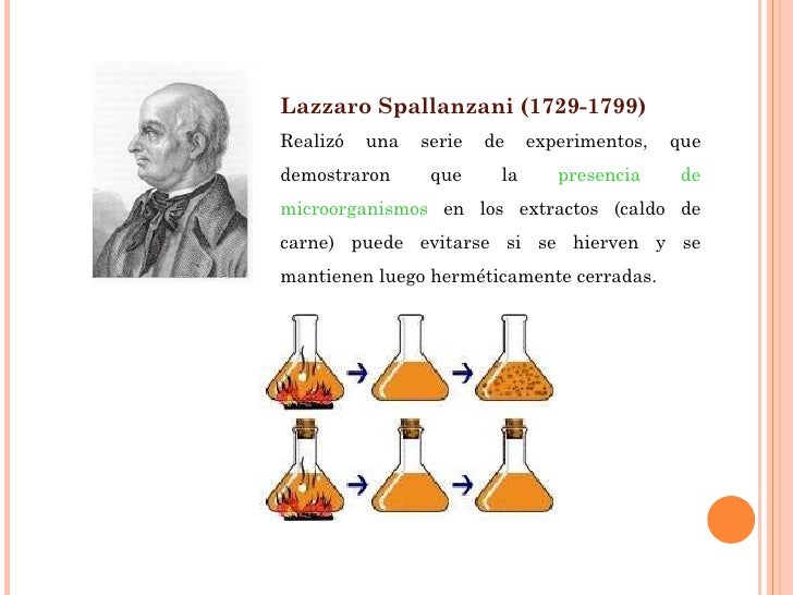 Historia de la Microbiología